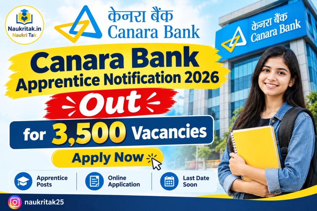 Canara Bank Apprentice Notification 2026