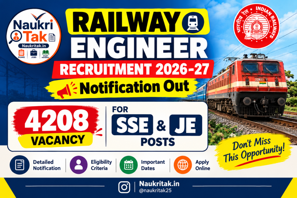 Railway Engineer Recruitment 2026-27