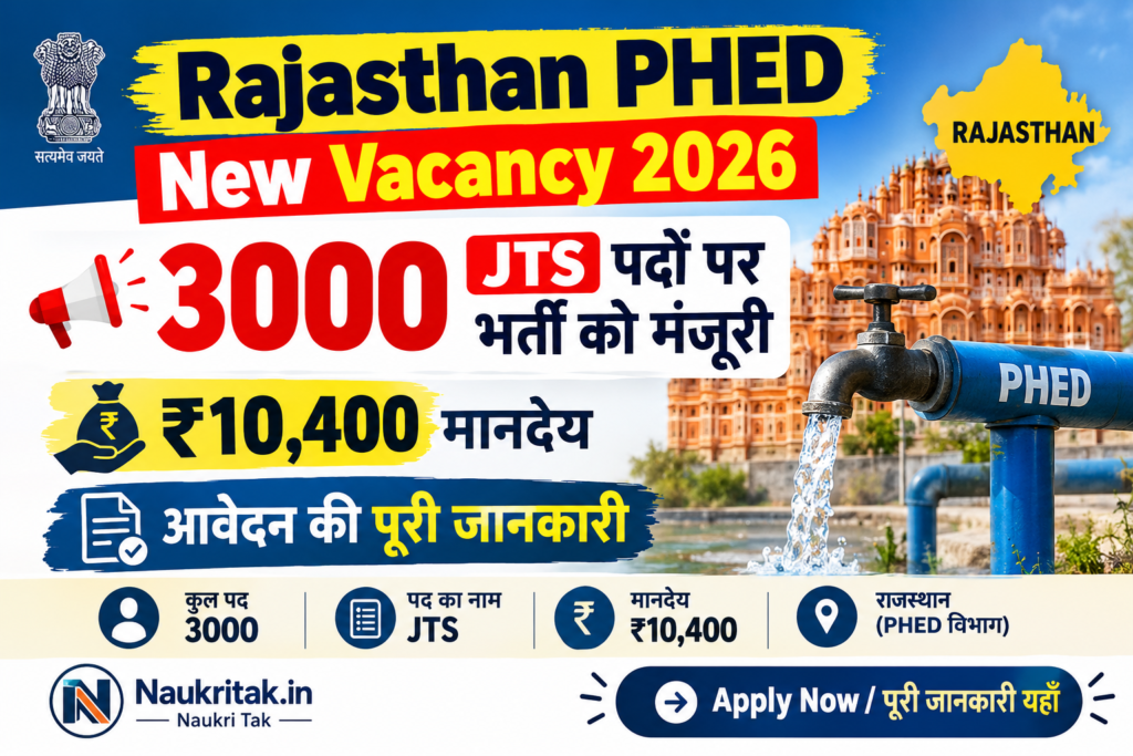 Rajasthan PHED New Vacancy 2026