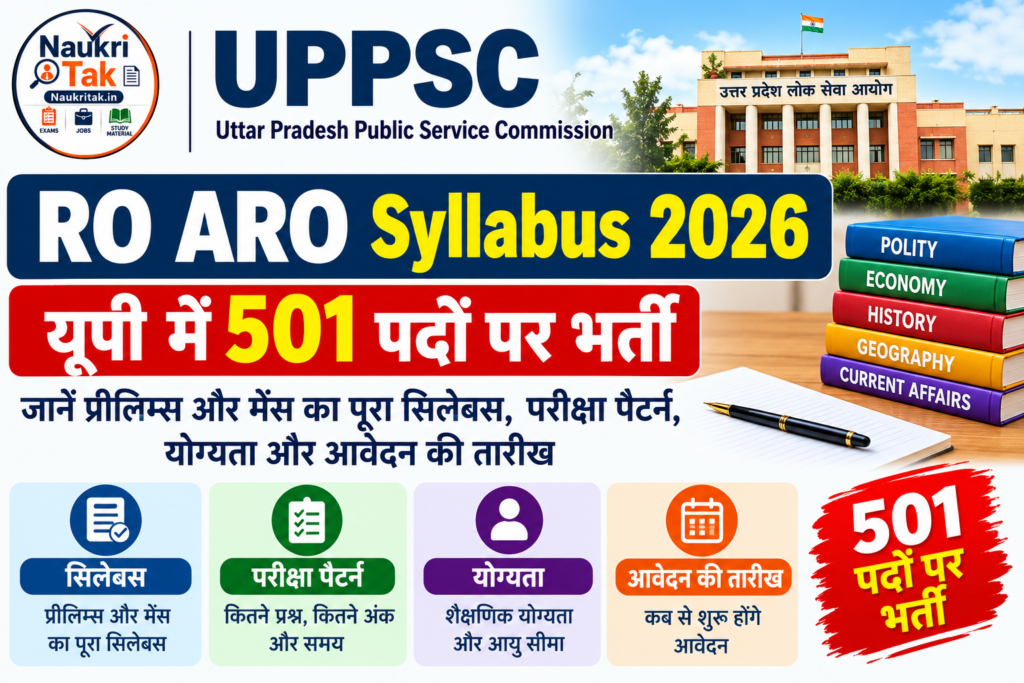 UPPSC RO ARO Syllabus 2026