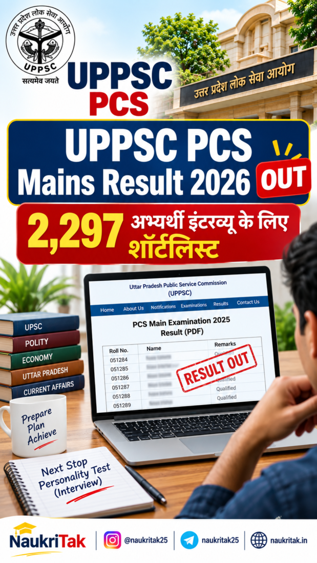 UPPSC PCS Mains Result 2026