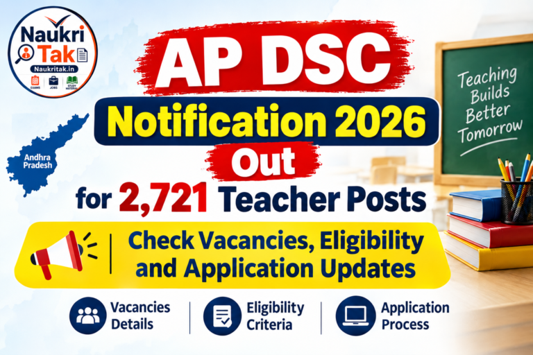 AP DSC Notification 2026 Out for 2,721 Teacher Posts; Check Vacancies, Eligibility and Application Updates
